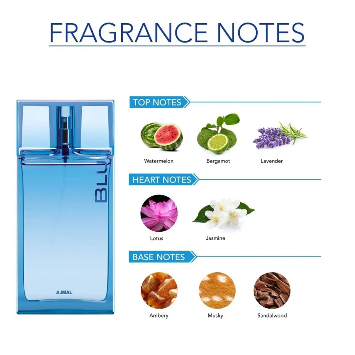 Ajmal Blue Perfume for Men 90ml