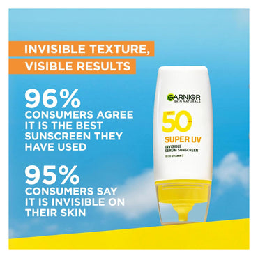 Garnier Skinactive Super Uv Invisible Serum Sunscreen Vitamin C SPF50+ PA++++ 30ml