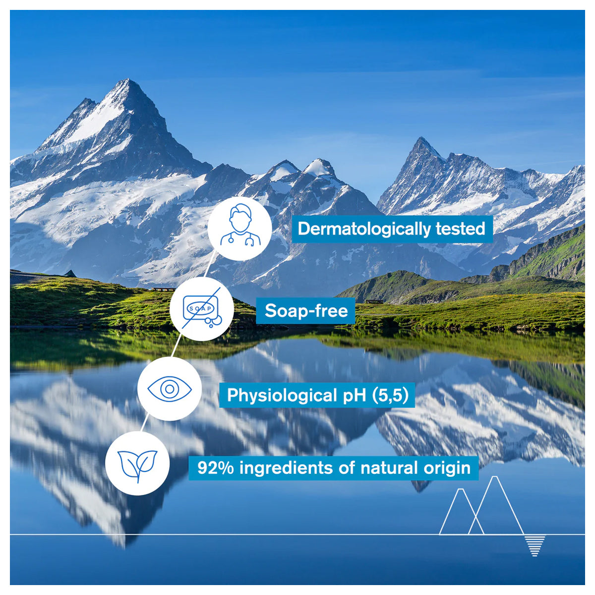 Uriage Eau Thermale Cleansing Cream 200ml