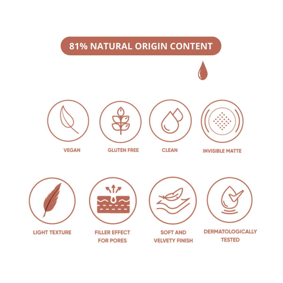 قاعدة التمهيدي غير اللامع