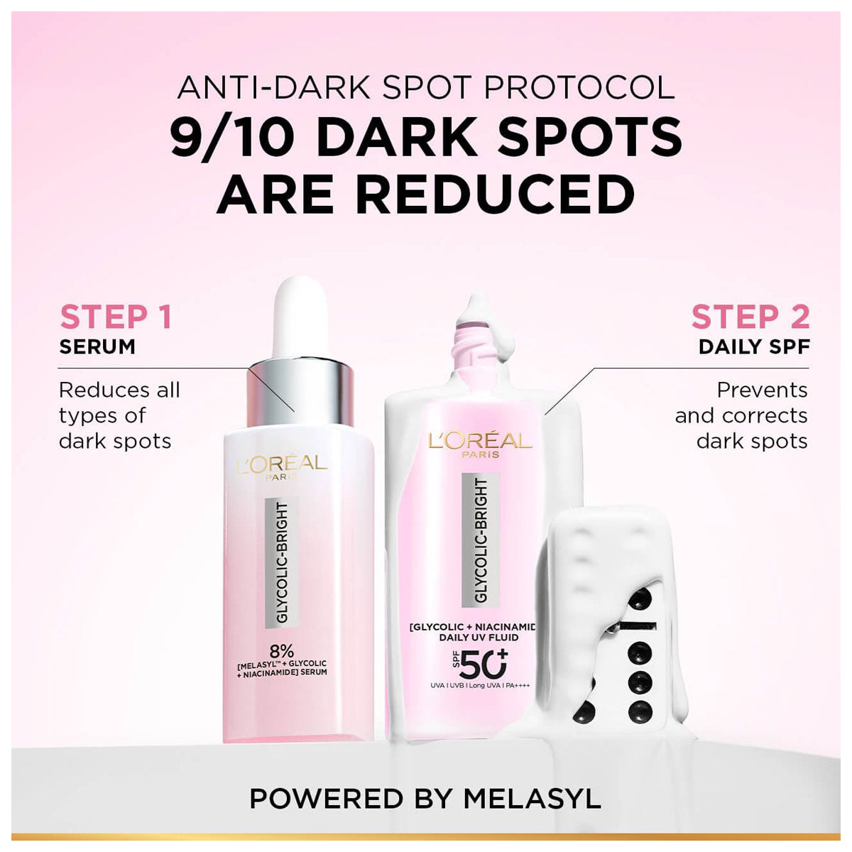 لوريال باريس جليكوليك براايت بقعة مضادة للظلام اليومية UV Fluid SPF50 50ml