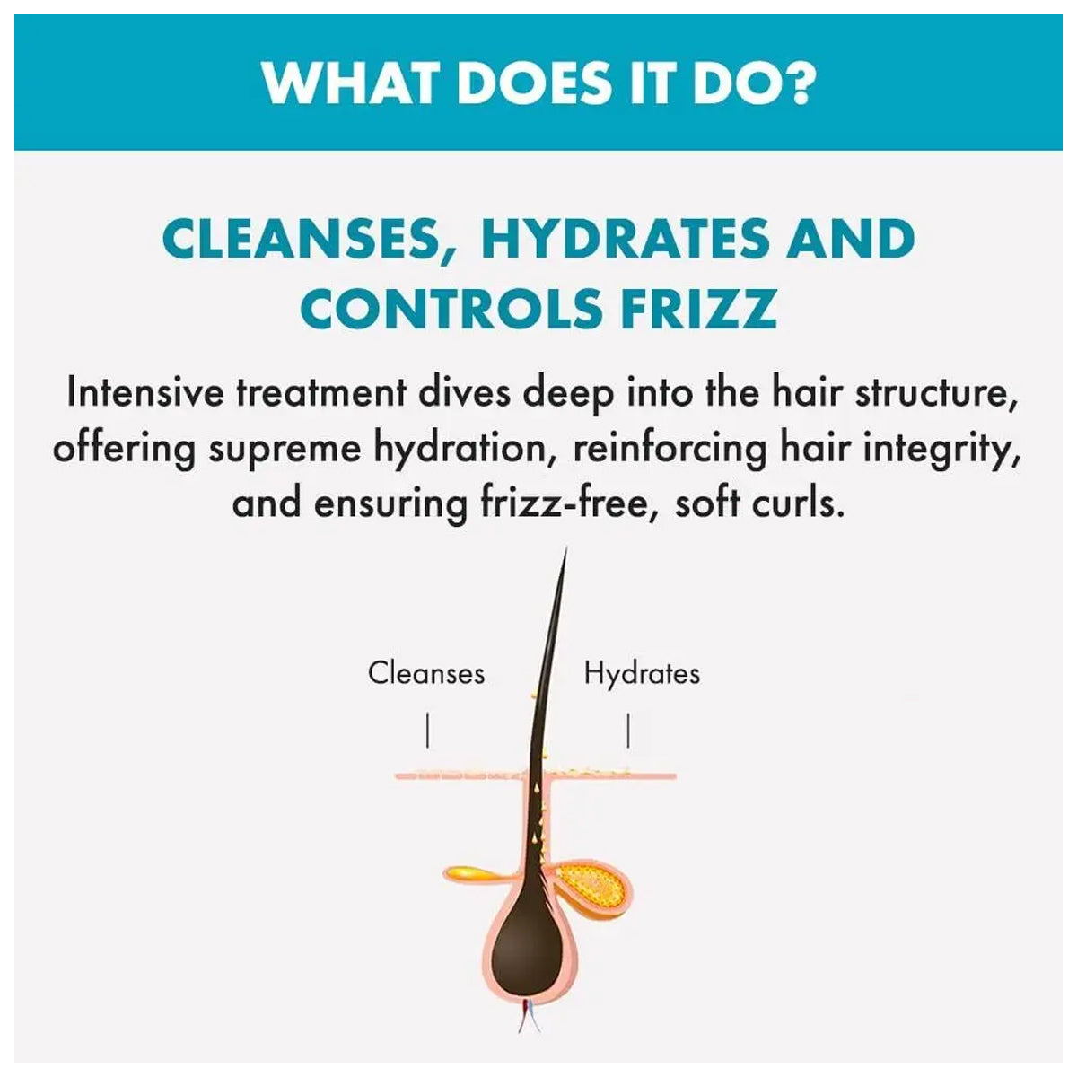 Alfaparf Milano Curls Enhancing Mask 200ml