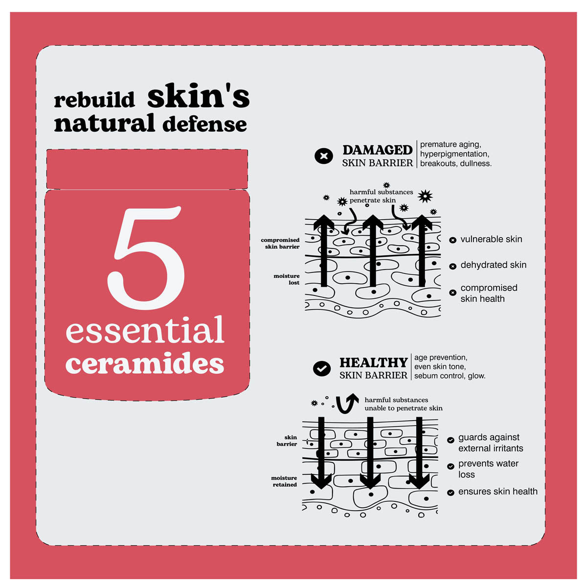 Beesline Adaptogen Barrier Cream 50ml