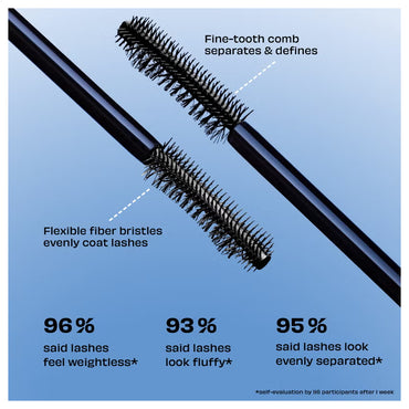 Benefit Bounce BadGal Mascara