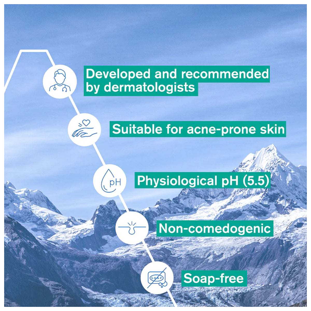 Uriage Hyseac - Cleansing Gel 500ml