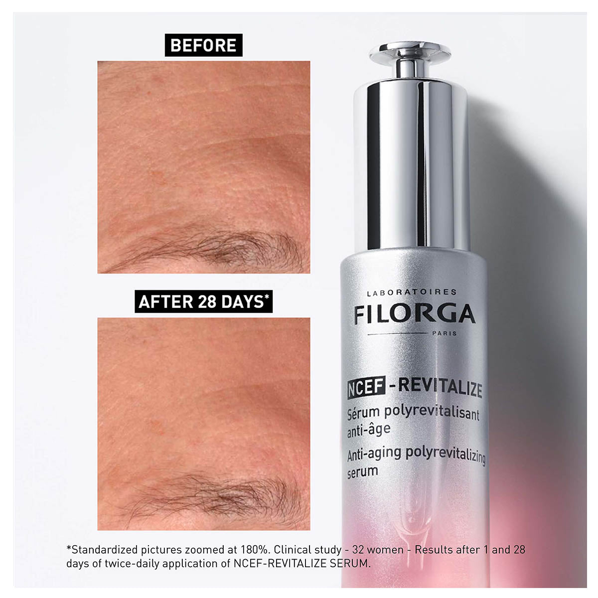Filorga NCEF-Revitalize Firming Polyrevitalizing Serum 50ml