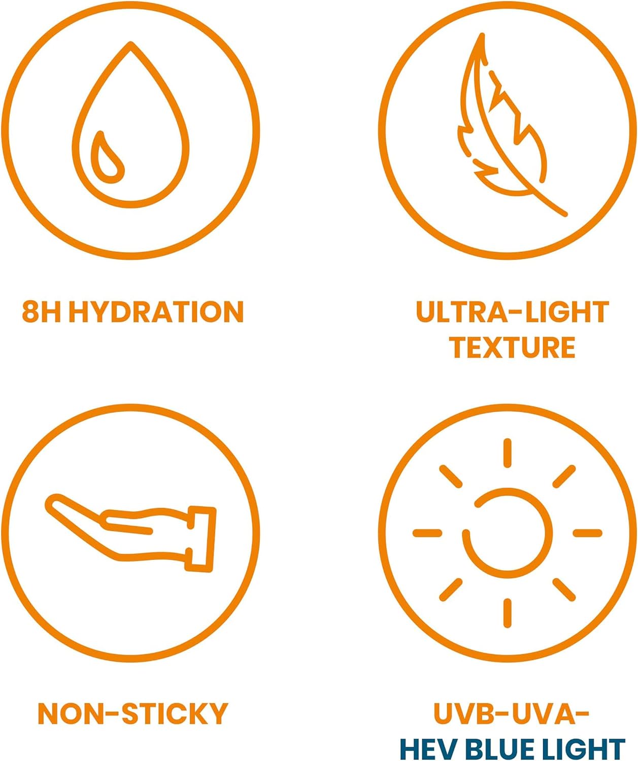 Avene Cleanance Ultra-Light For Oily, Blemish-Prone Skin 50+SPF 50ml 25% Off