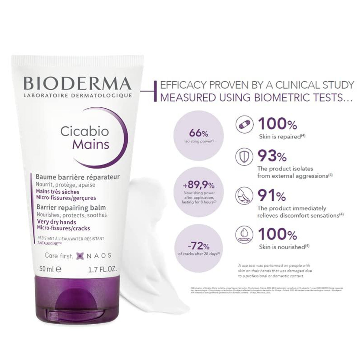 Bioderma Cicabio Mains Hand Cream 50ml