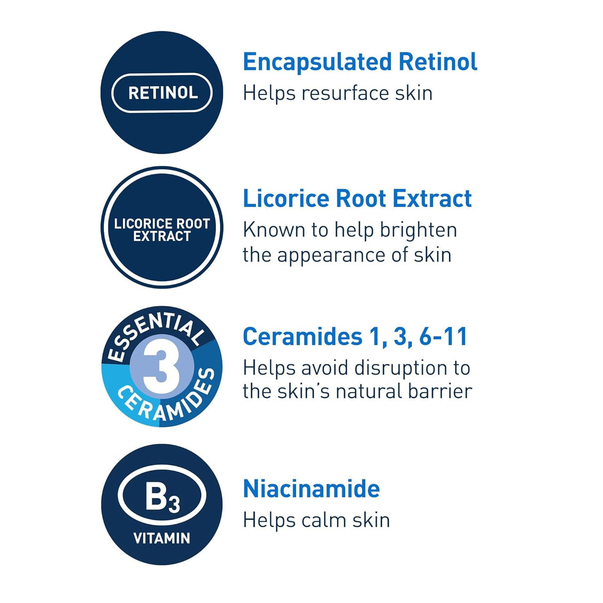 Cerave Resurfacing Retinol Serum 30ml