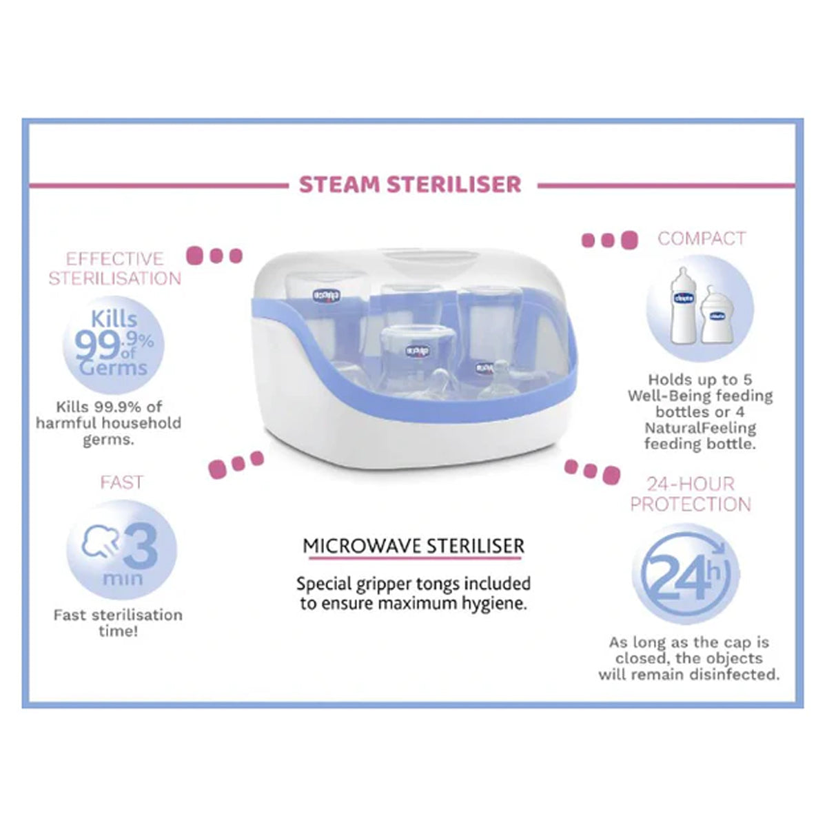 Chicco Steril Natural Maxi For Microwave Ovens