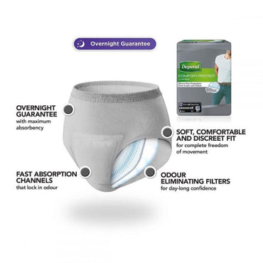 ملابس داخلية رجالية من Depend مقاس L/xl 9 بنطلون