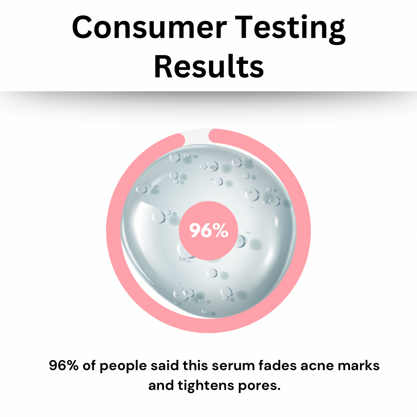 Effective 10% Niacinamide +1% Zinc Serum 30ml