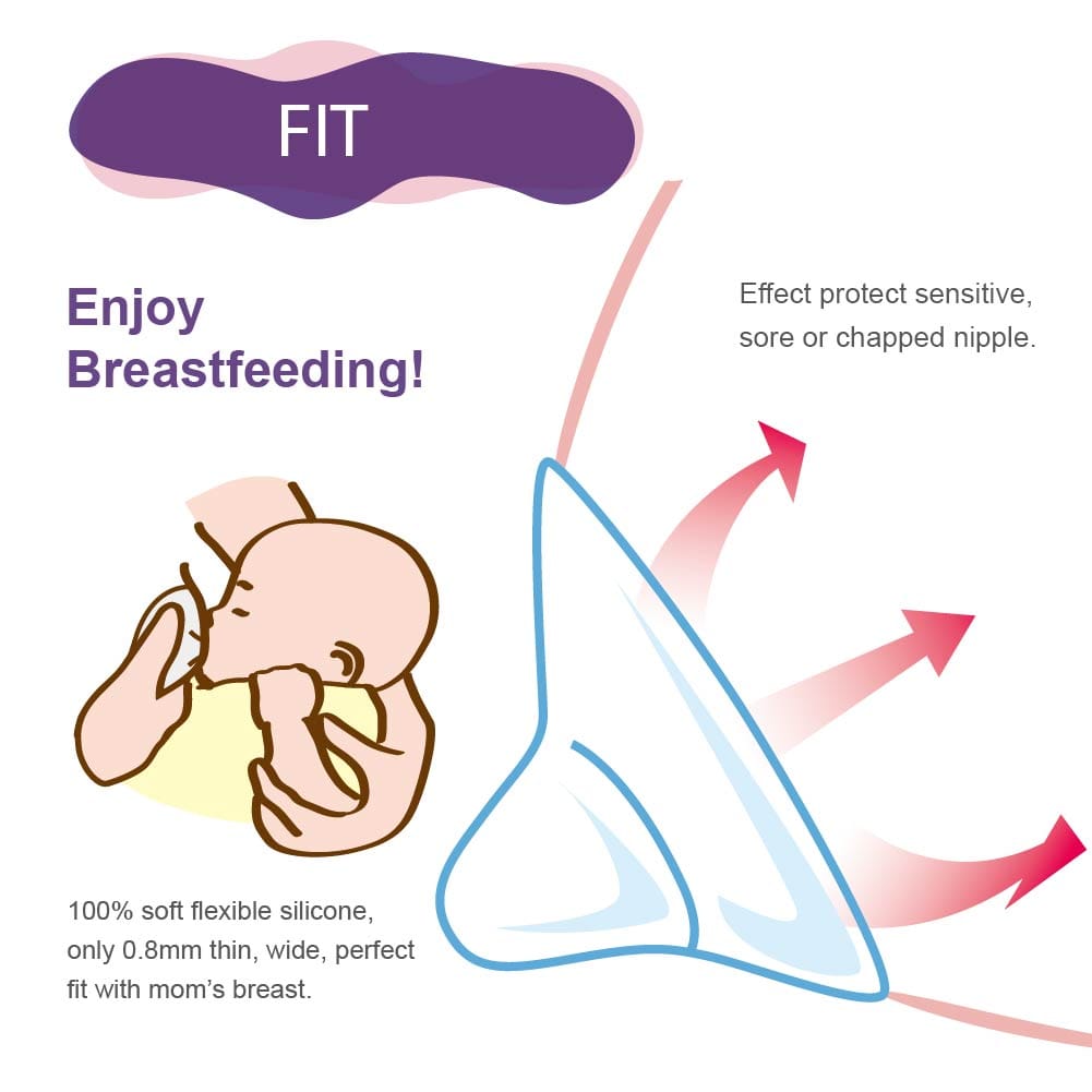 Farlin Nipple Shield
