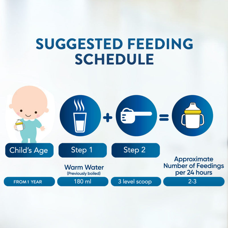 غين بلس آي-كيو المرحلة 3، 400 جرام
