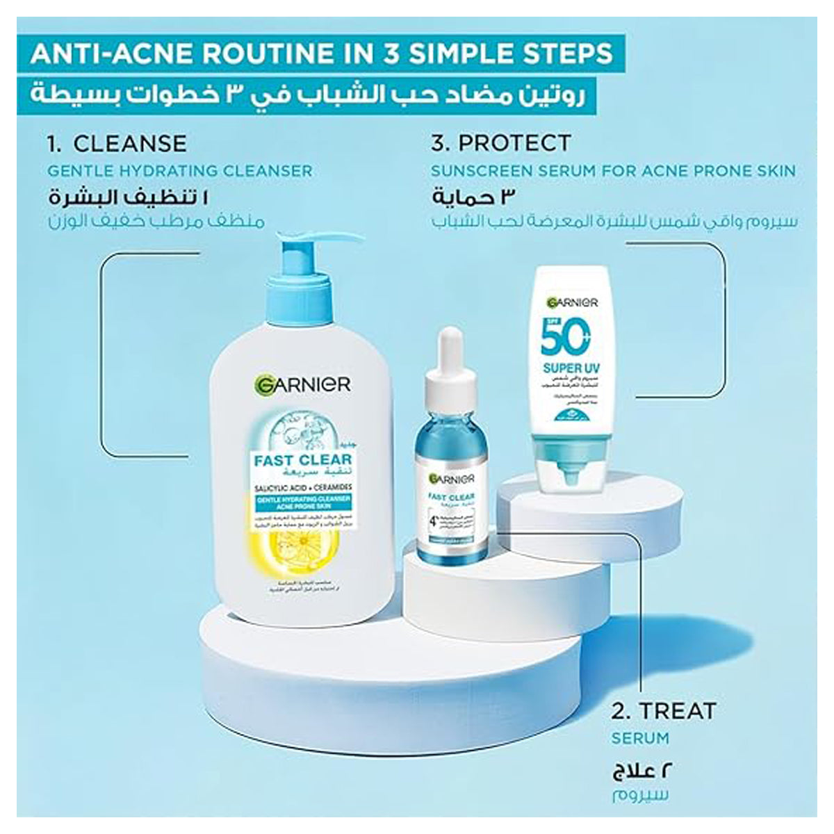 Garnier Fast Clear Gentle Cleanser Deep Hydrating Face Wash for Acne Prone Skin 250ml