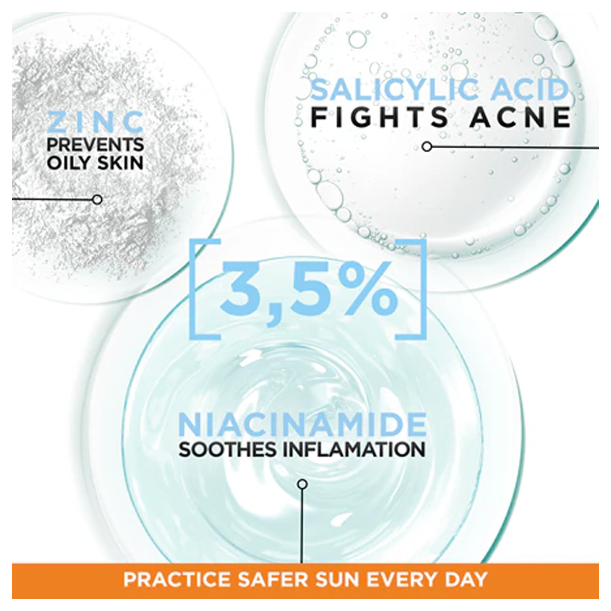 Garnier Super UV Serum Sunscreen Acne Skne Skin 30ml