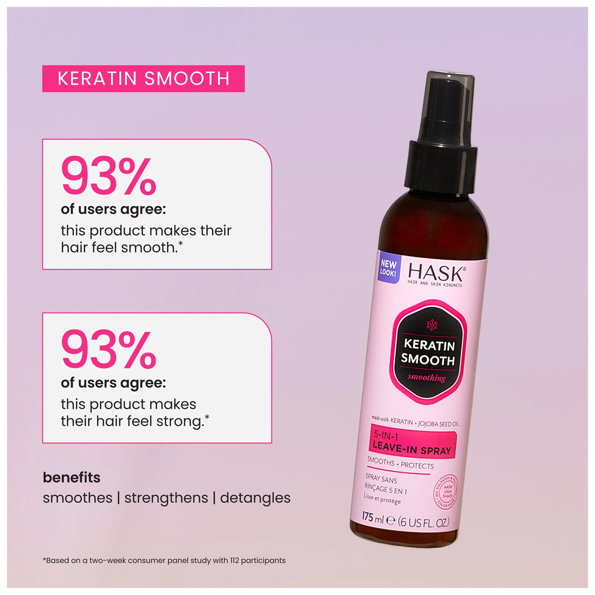 Hask 5 In 1 Leave - In Spray With Keratin & Jojoba Seed Oil 175ml