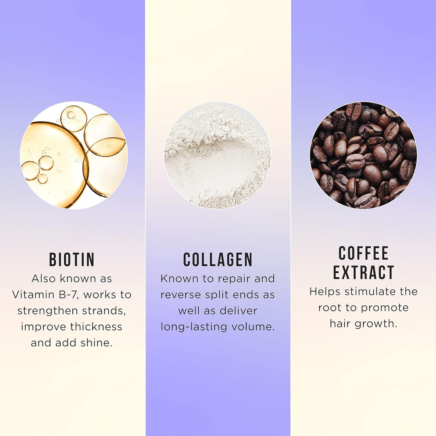Hask 5 In 1 Leave - In With Biotin, Collagen & Coffee Seed Oil 175ml