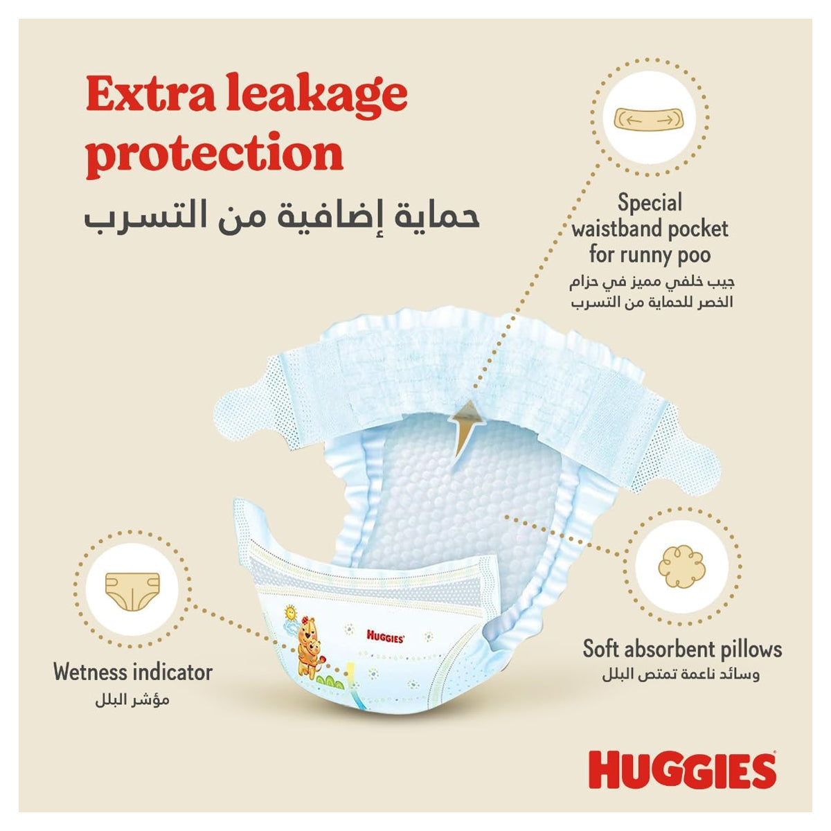 Huggies Extra Care Newborn (الحجم 1 ، حتى 5 كجم) 21 حفاضات
