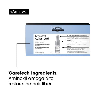 Loreal Professional Series Expert Aminexil Advanced Anti-Hair Loss Ampoules 10x6ml