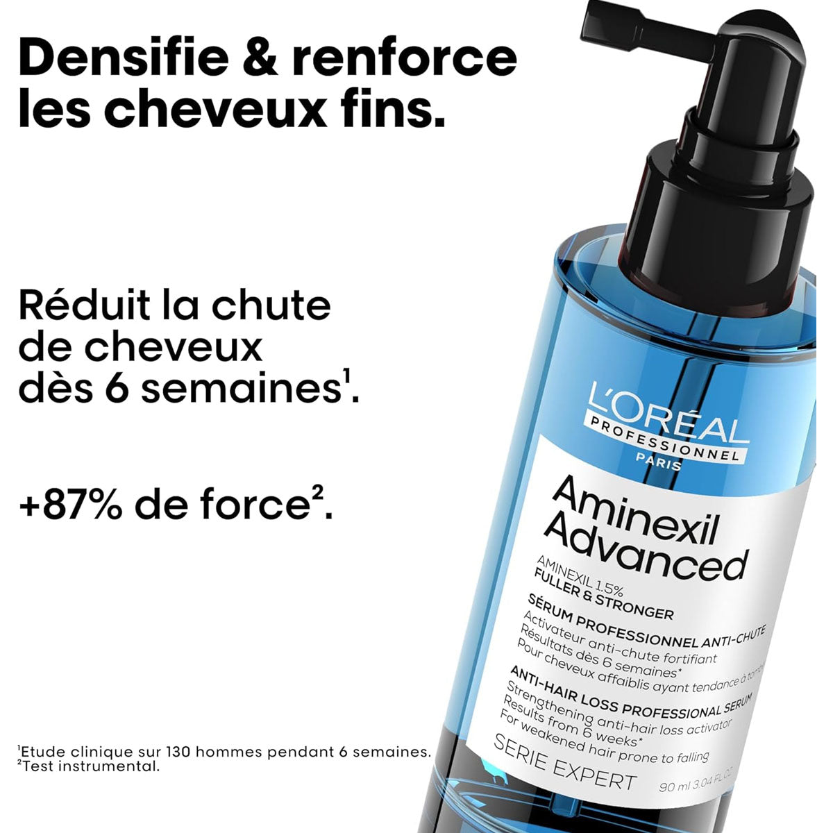Loreal Professional Series Expert Aminexil Advanced Serum 90ml