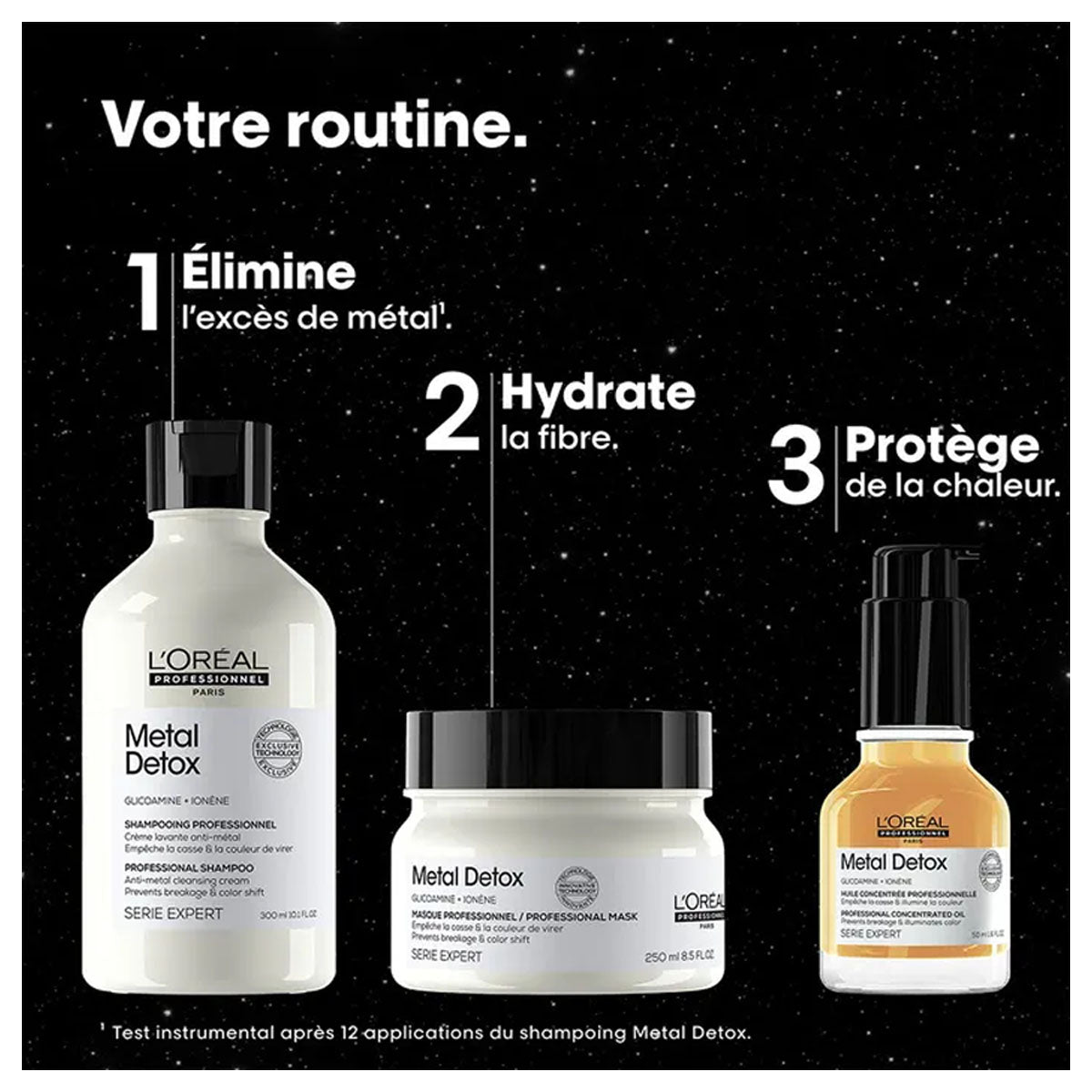 Loreal Professional Series Expert Metal Detox Trio Set