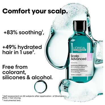 Loreal Professional Series Expert Scalp Advanced Anti-Discomfort Shampoo 300ml