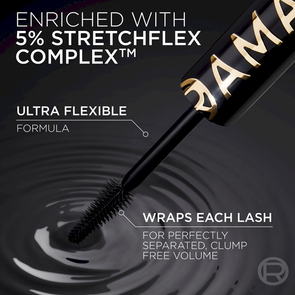 Loreal Paris Volume Million Lashes Panorama All Night Black Mascara