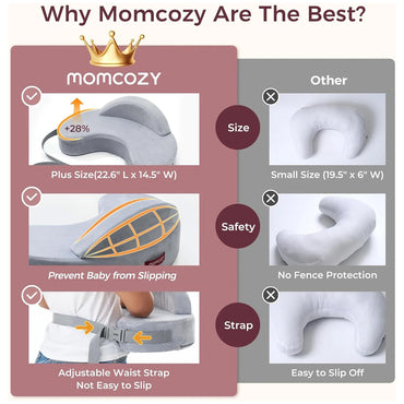 Momcozy Exclusive Memory Foam Nursing Pillow