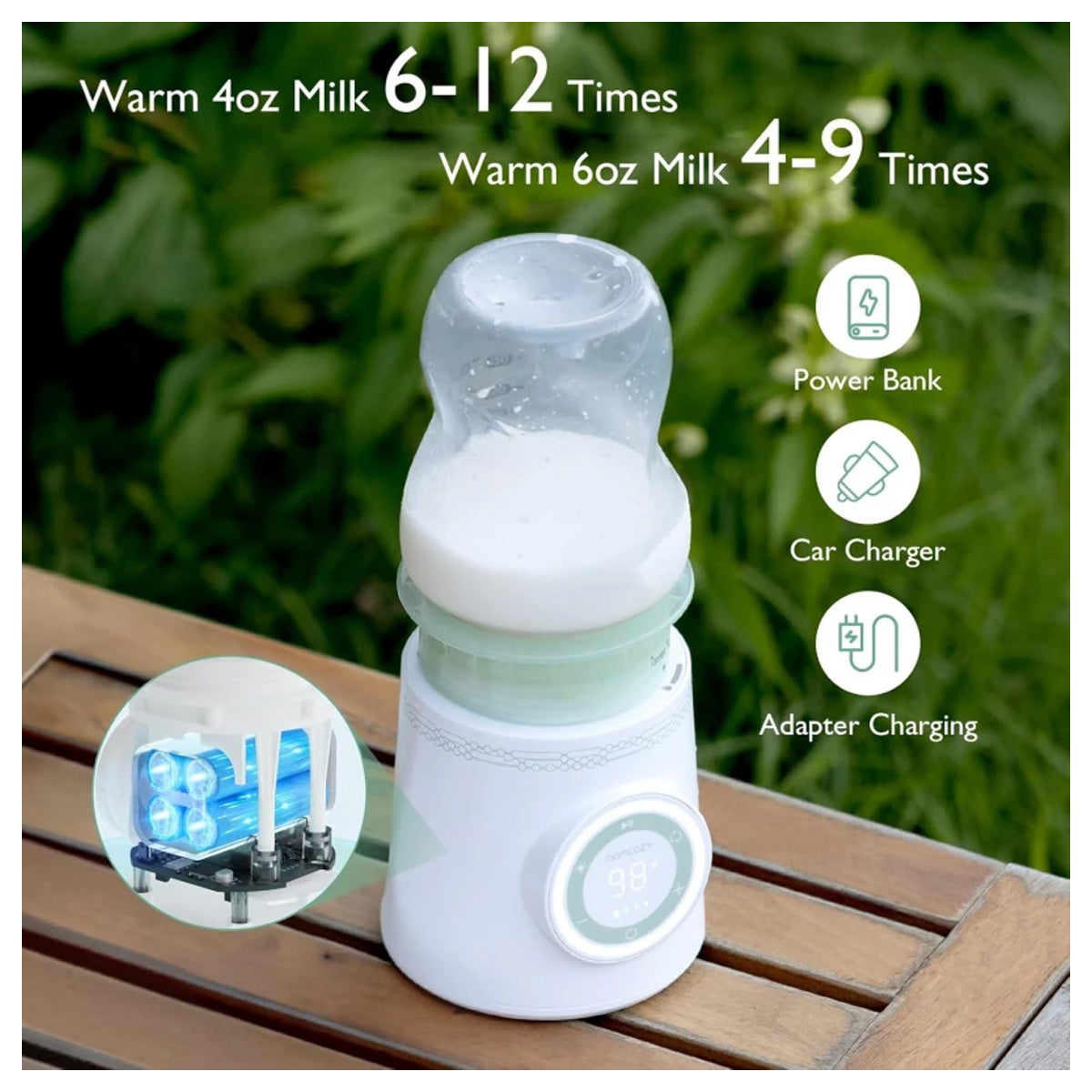 Momcozy Portable Bottle Warmer for Travel, Double Leak-Proof Travel Bottle Warmer with Fast Heating