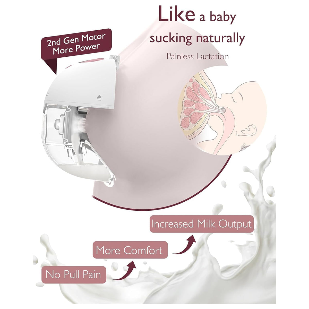 Momcozy Wearable Breast Pump M5 Smart - Gray Double Pack