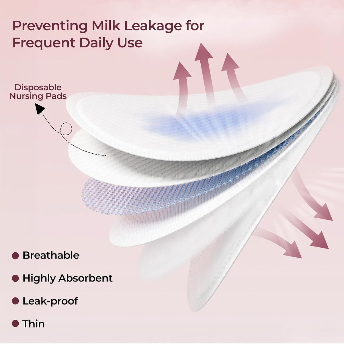 Momcozy Breastfeeding Essentials Kit