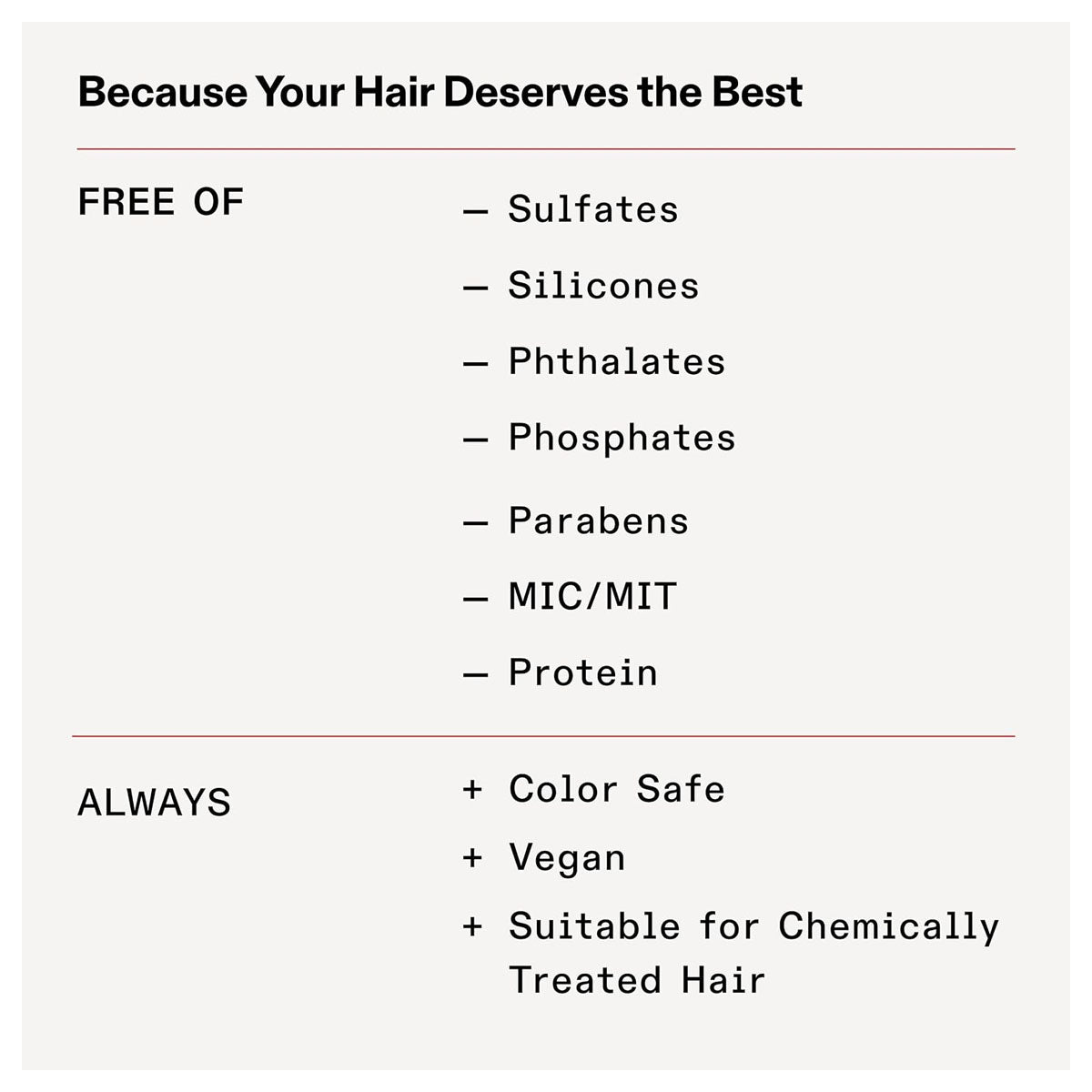 Olaplex Weightless Nourishing Mask 200ml