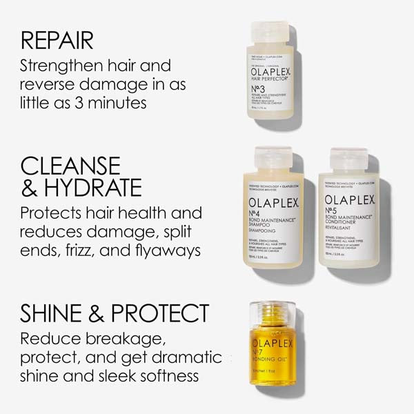 Olaplex In Good Repair Strength & Shine Hair Kit