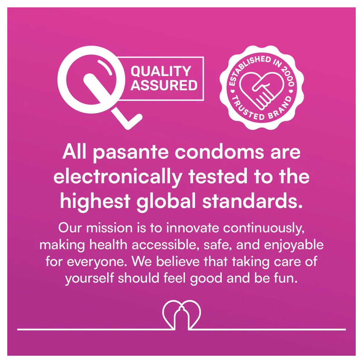Pasante Intensity Condoms 12 Pcs