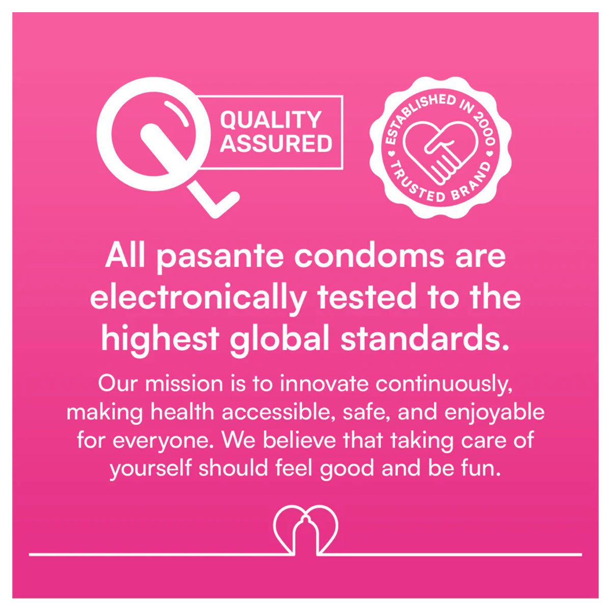 Pasante Regular Condoms , 3 PCS