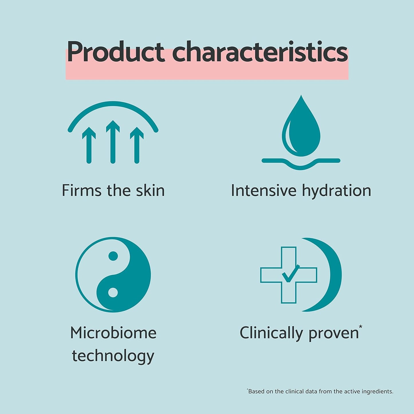 سيروم ريمسكار الكولاجين 30 مل