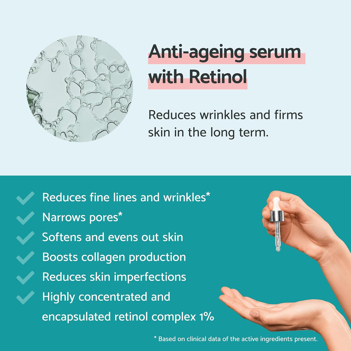 Remescar Retinol Anti Aging Serum 30ml Beauty Box 4145