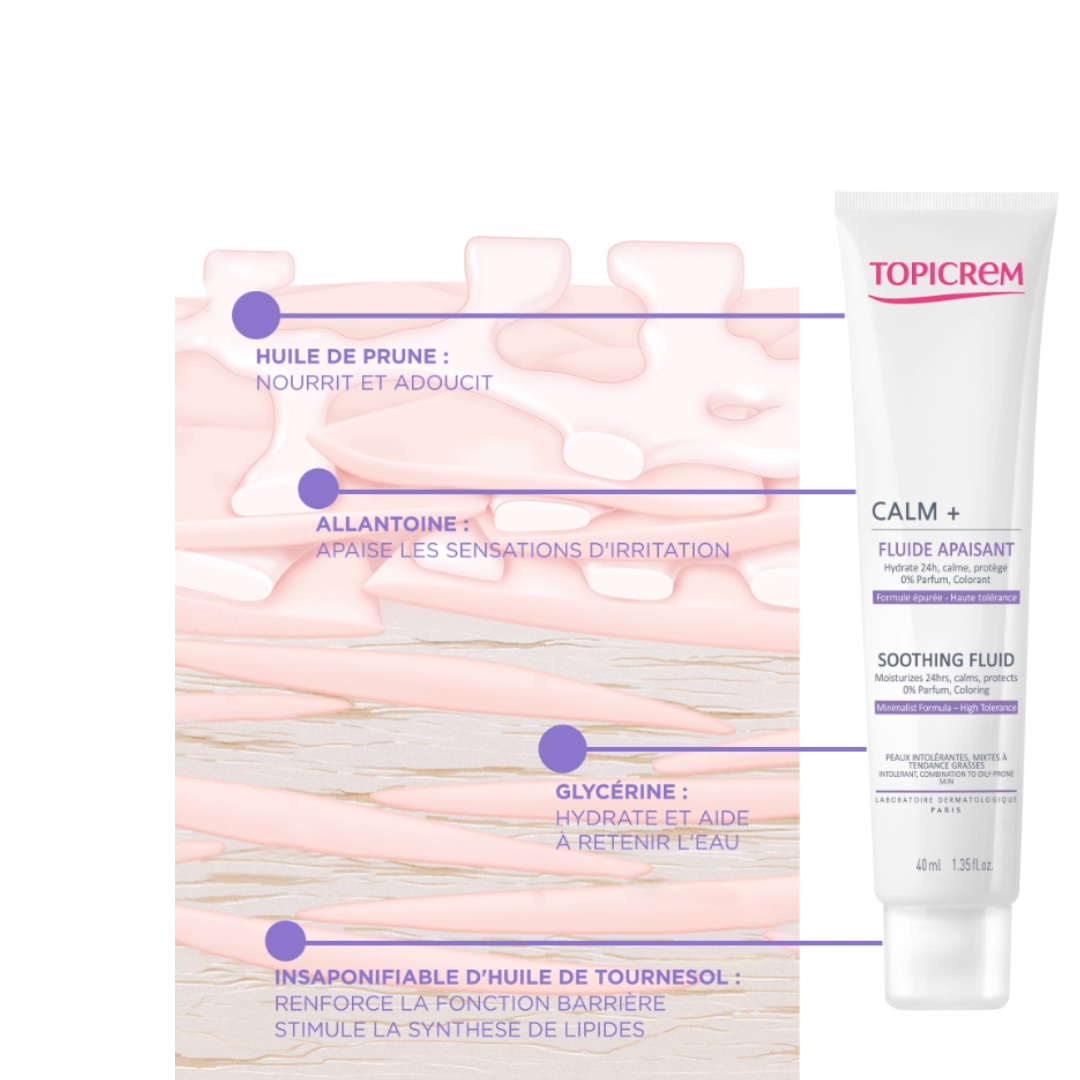 Topicrem Calm+ Soothing Fluid 40ml