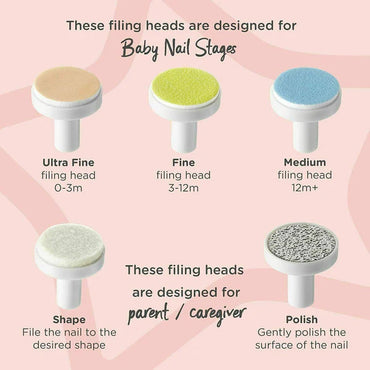 مبرد أظافر الأطفال من تومي تيبي للعناية بالأظافر