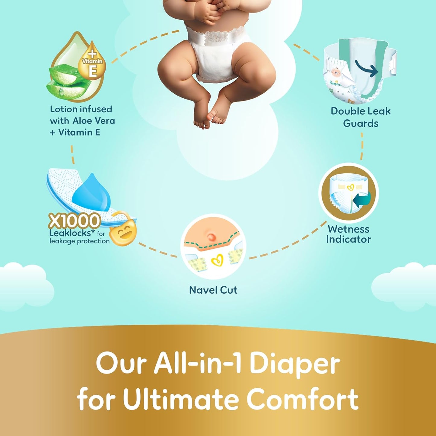 pampersultimatecomfortsize1507
