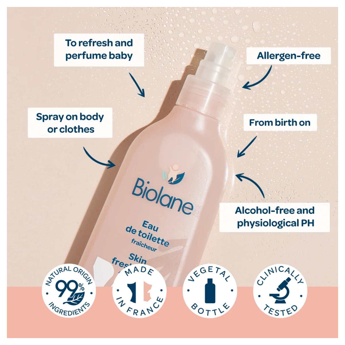 Biolane Freshening Fragrance 200ml Biolane Freshening Fragrance 200ml