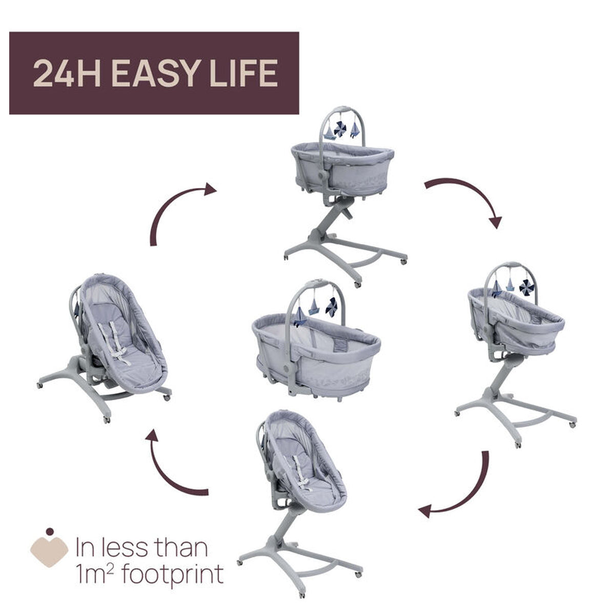 Chicco Baby Hug Pro 5 In 1