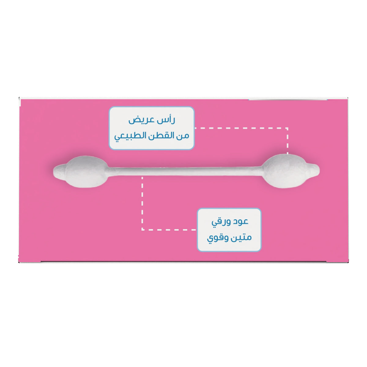 Ababy Newborn Baby Care Safety Cotton Buds 55 Pcs