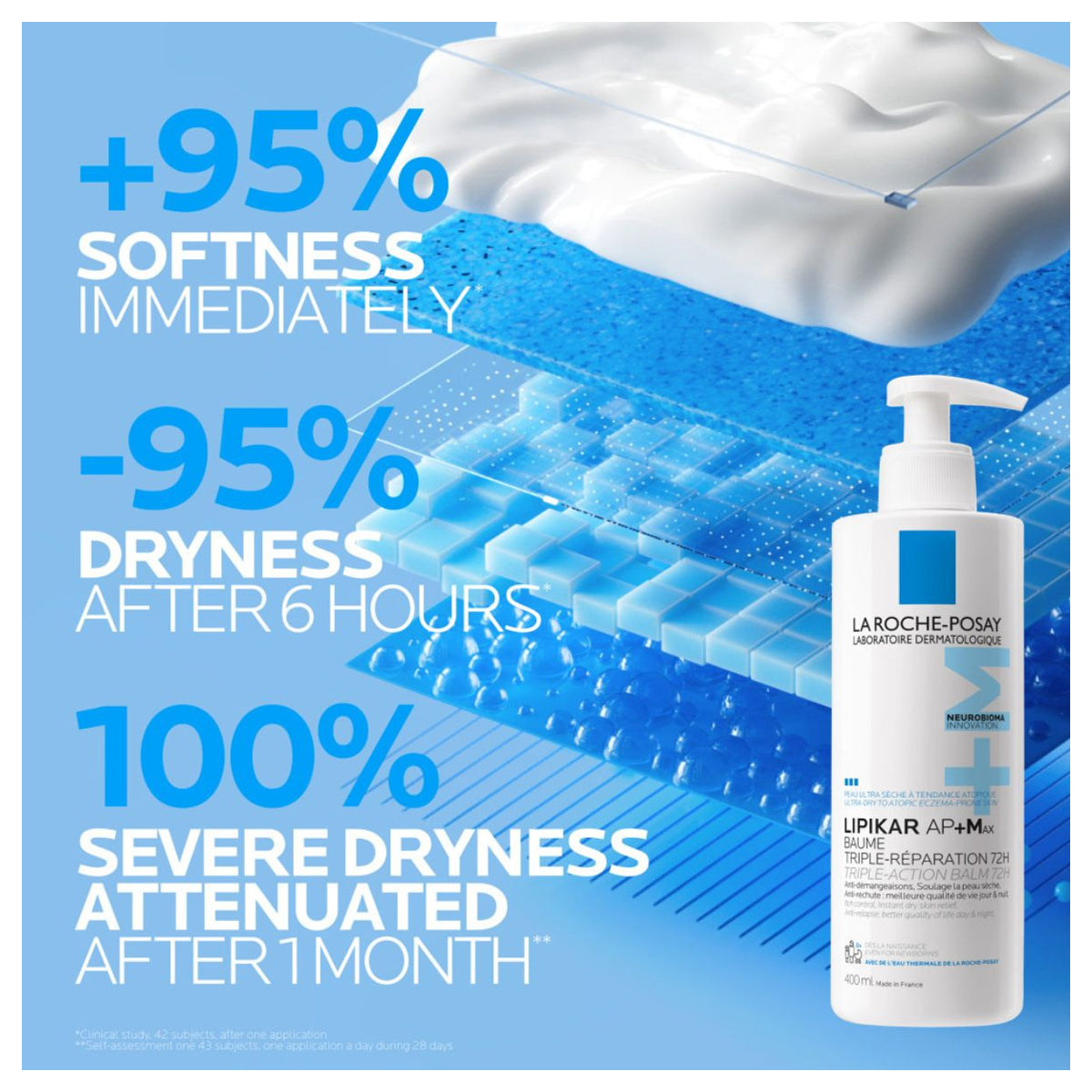La Roche Posay Lipikar Baume AP+Max Repair Balm 400ml