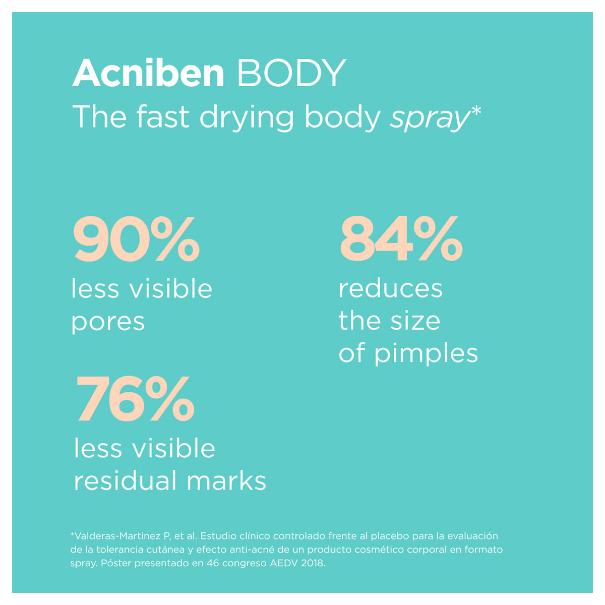 Isdin Oily Skin Acniben (+) Body Spray 150ml