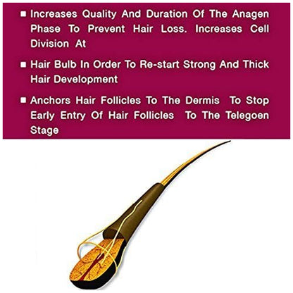 Nutrigrow Anti Hair Loss & Faster Growth Shampoo for Dry & Normal Hairs 300ml
