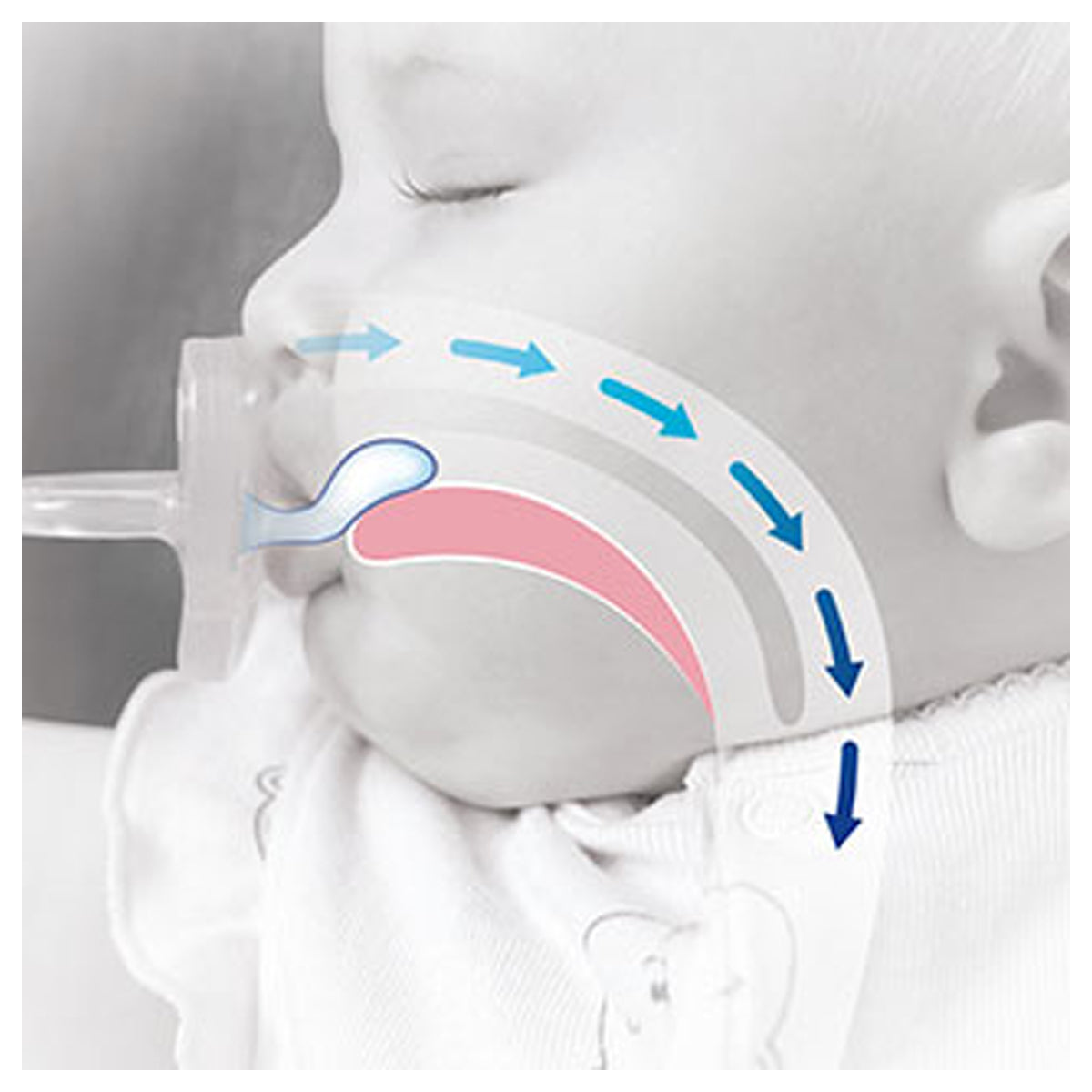 Chicco Soother Physio Soft Pink 1pc