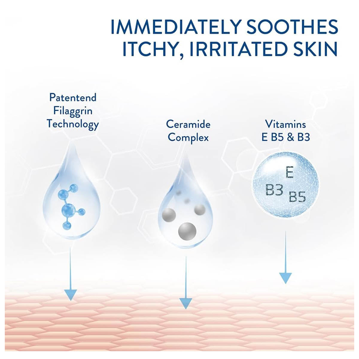 غسول الجسم سيتافيل برو لاستعادة البشرة المعرضة للإكزيما 295 مل غسول الجسم سيتافيل برو لاستعادة البشرة المعرضة للإكزيما 295 مل