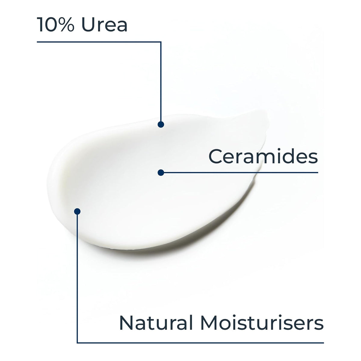 Eucerin Urea Repair Plus 10% Urea Foot Cream 100ml